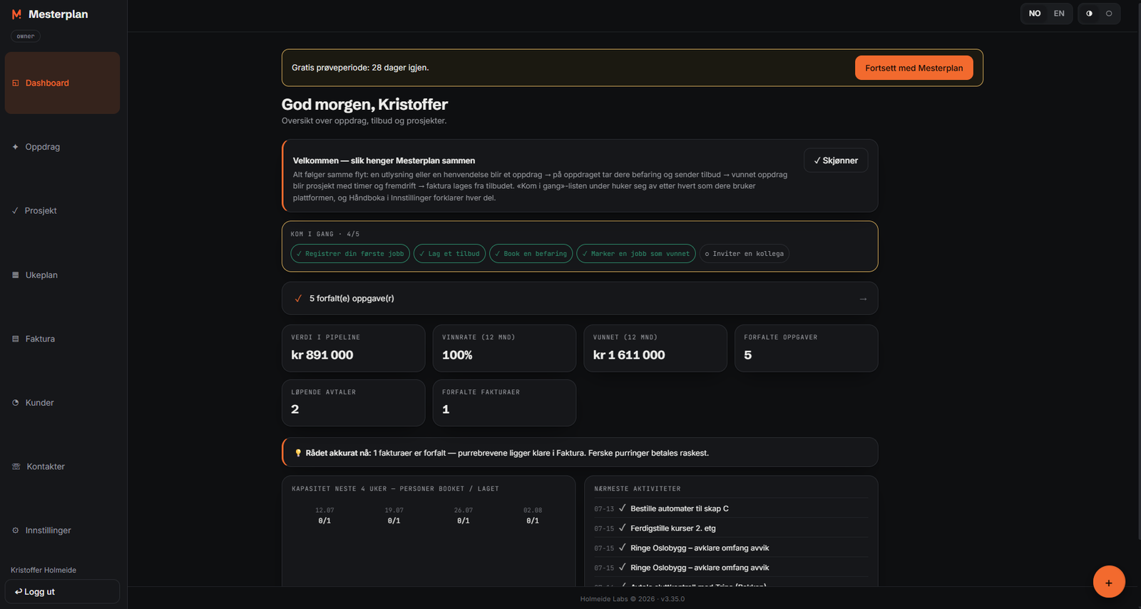 Dashbord for håndverksbedrift med pipeline-verdi, vinnrate, kapasitet neste fire uker og dagens råd